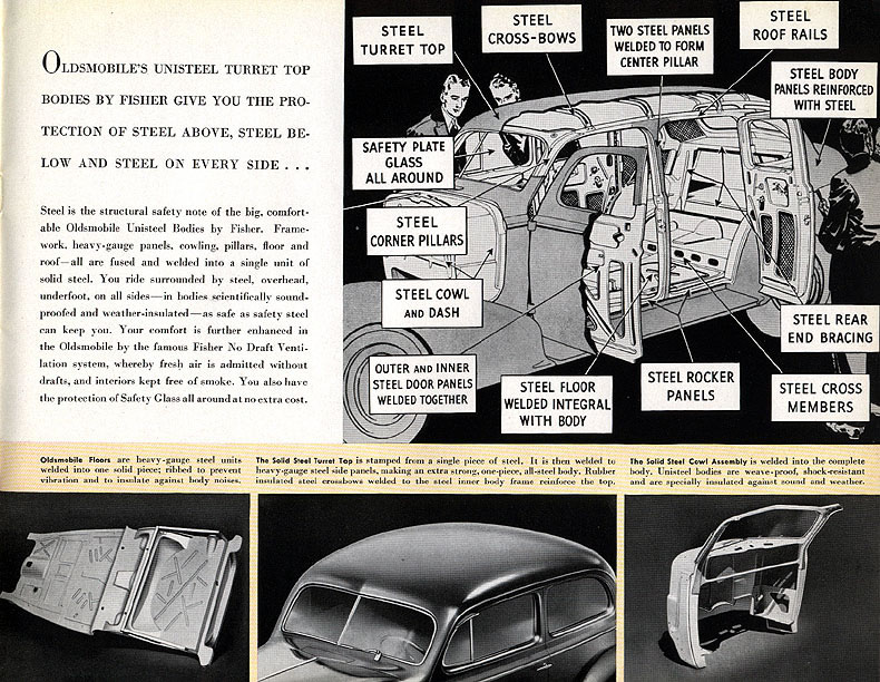 1938 Oldsmobile Motor Cars Brochure Page 28